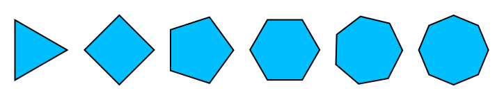shape regular polygon